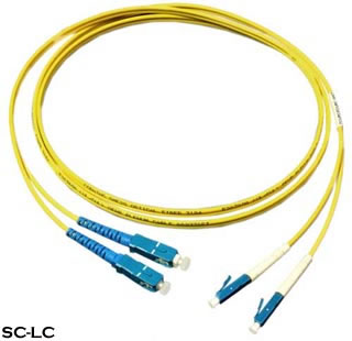 news-The Difference among ST, SC, FC and LC Fiber Optic Connector-AIDA-img