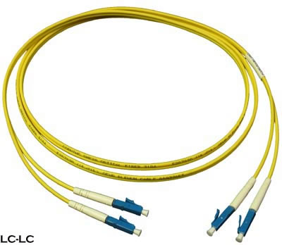 news-AIDA-The Difference among ST, SC, FC and LC Fiber Optic Connector-img