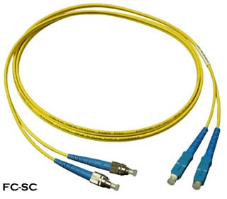 news-The Difference among ST, SC, FC and LC Fiber Optic Connector-AIDA-img-1