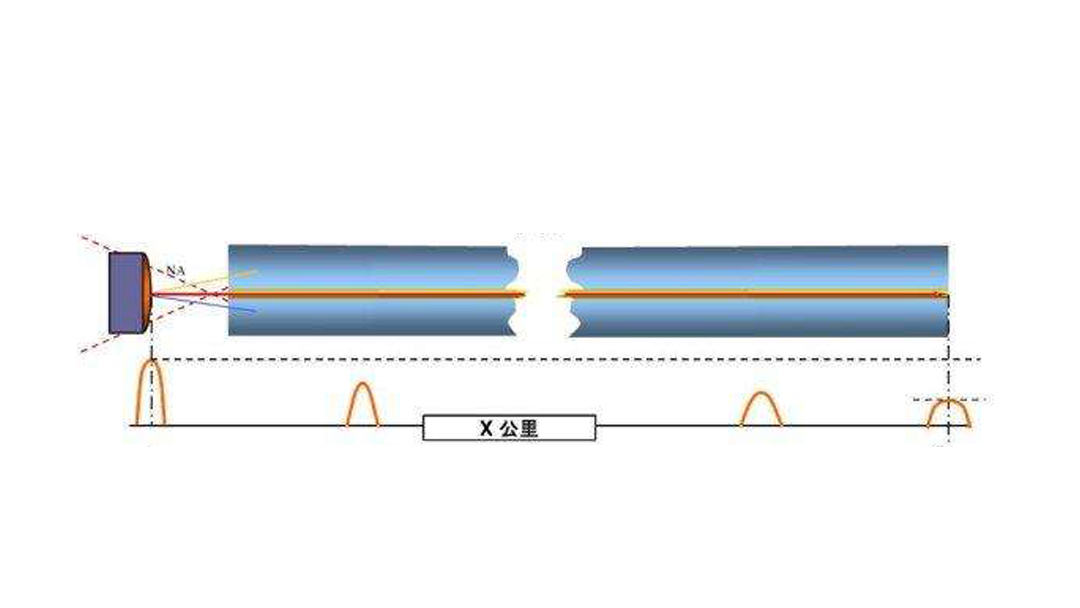 AIDA Array image12